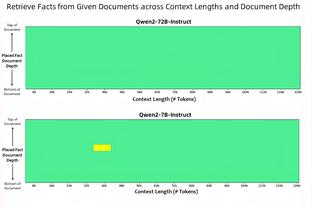 米兰→国米，期间五次租借&30岁便退役？这是谁呢？